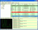 DEKSI Network Monitor 12.4