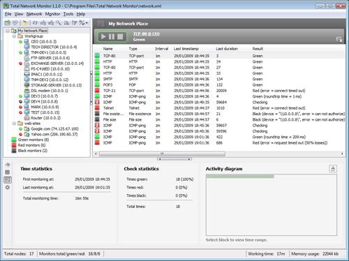  Total Network Monitor 2.3.0