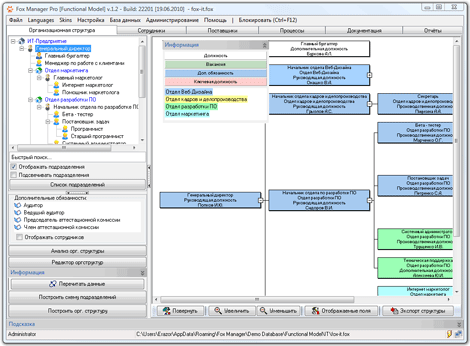  Fox Manager  Std 1.25