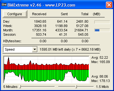  BMExtreme 2.47