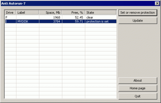  Anti Autorun-7 1.0