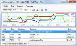  ValOffice 2.0