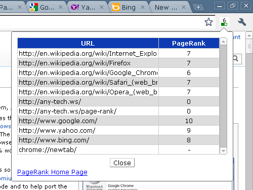 Скриншот PageRank для Google Chrome 1.2.0
