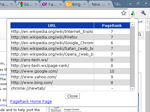  PageRank  Google Chrome 1.2.0