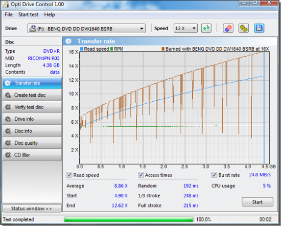  Opti Drive Control 1.70