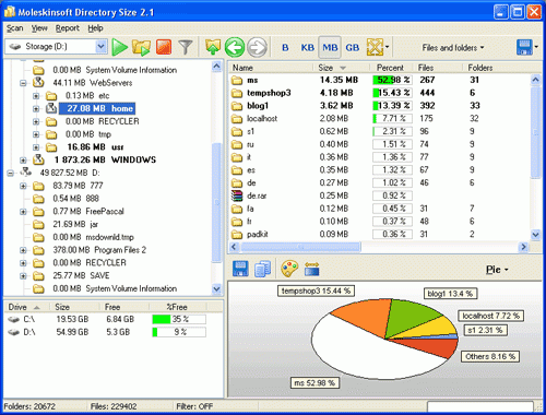  SWMole Directory Size 3.4.0