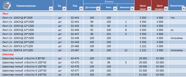    Excel 7.1