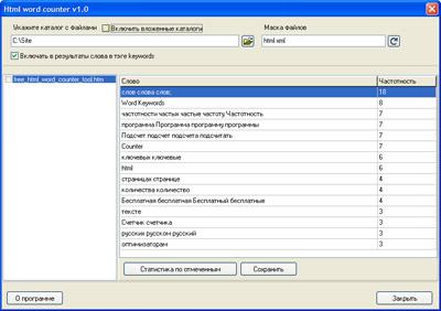  Word Counter 1.0