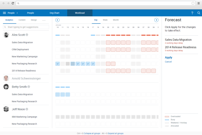  Comindware Project 1.3.81