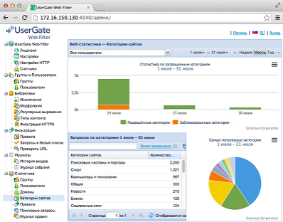  UserGate Web Filter 4.0