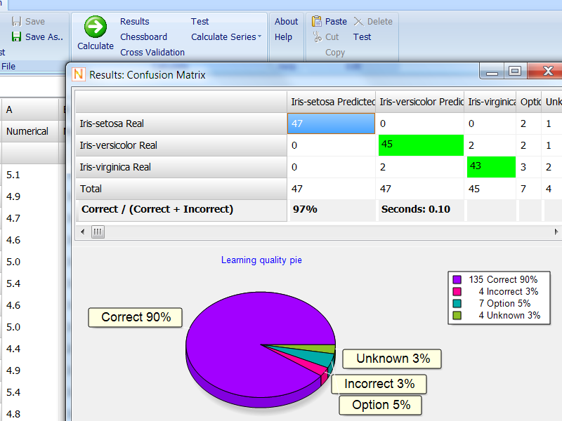  Machine Learning 2.1