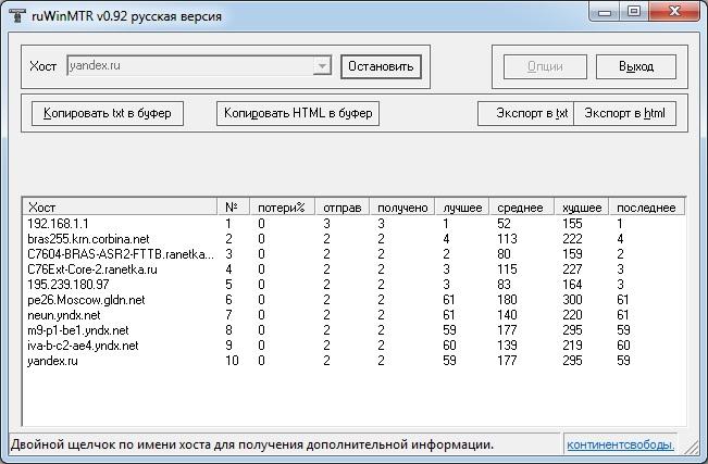  ruWinMTR 0.92