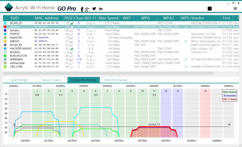  Acrylic WiFi Home 3.1.6117