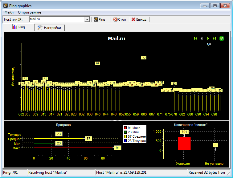  Ping Graphics 2.1.0.0