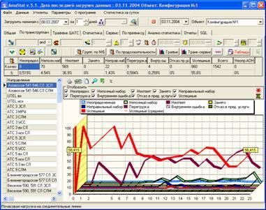  AmaStat 5.1.1.4