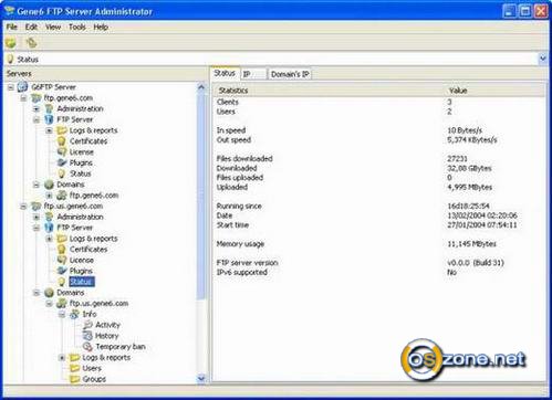  Gene6 FTP Server 3.10.0.2