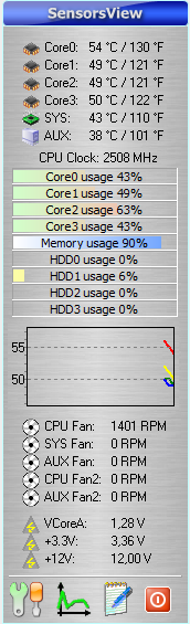  SensorsView Pro 4.3.60125