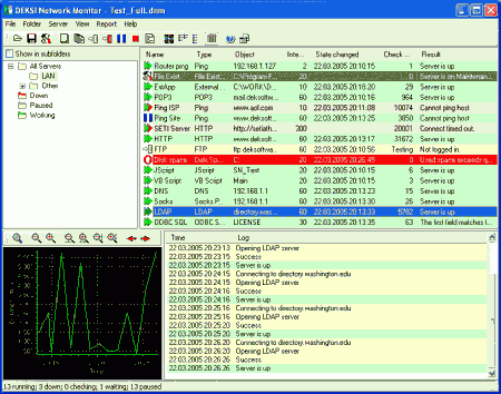 Скриншот DEKSI Network Monitor 12.4