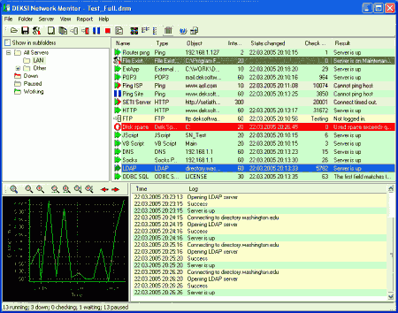  DEKSI Network Monitor 12.4