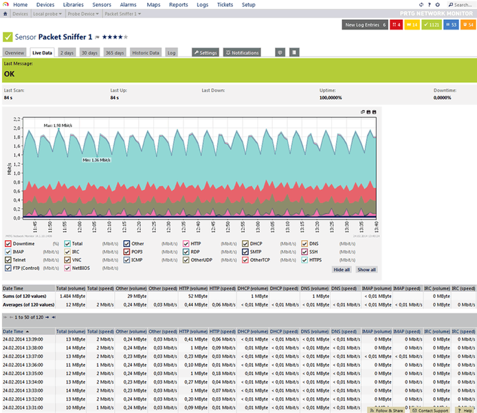  PRTG Network Monitor 18.2.41.1652