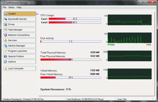  SysResources Manager 12.4