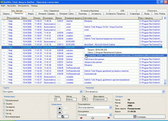  StatWin Enterprise 9.2.2