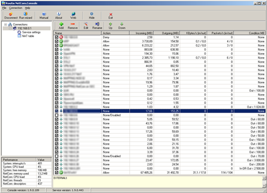  Routix NetCom 2.2