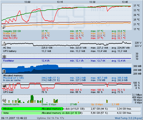  WebTemp 3.39 pre 1