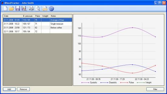  iBloodTracker 1.0