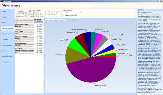  Visual Money 1.0