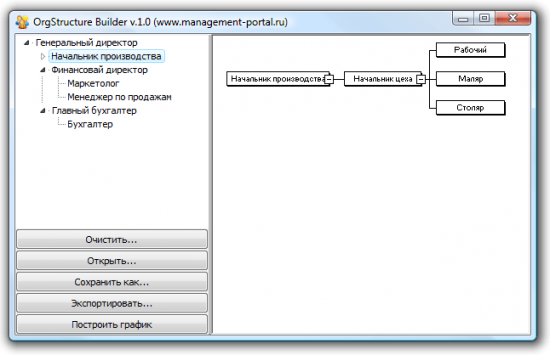  OrgStructure Builder 1.0