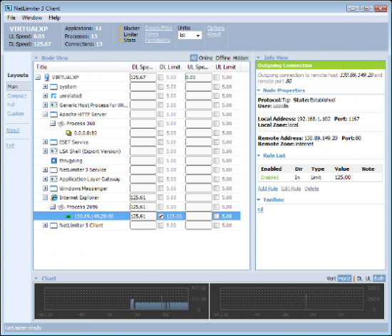 Скриншот NetLimiter 3.0.0.3 Beta 3