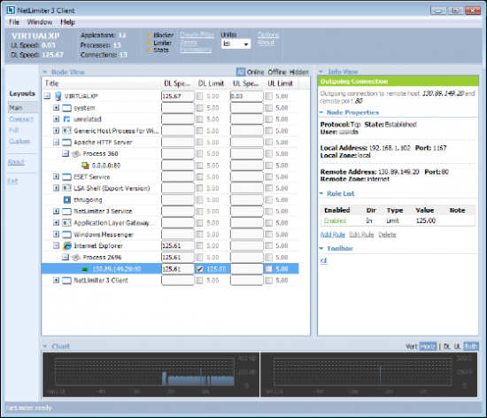  NetLimiter 3.0.0.3 Beta 3