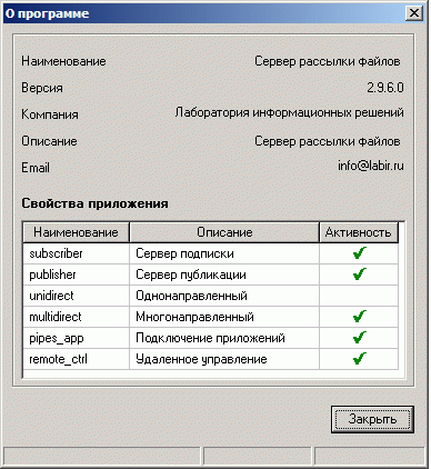 Скриншот Сервер репликации файлов 2.9.6.0