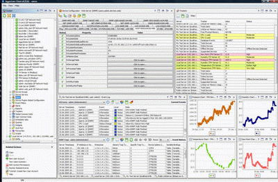  AggreGate Network Manager 4.50.02