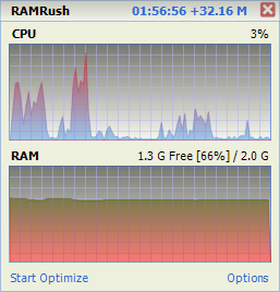  RAMRush 1.0.6.917