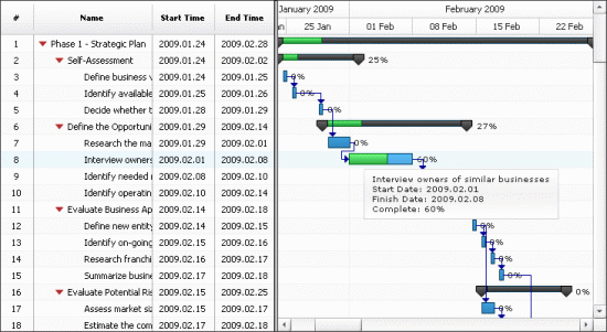  Microsoft Project Export to Web 1.0