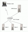 Скриншот 2 программы EssentialPIM Pro Network 7.54