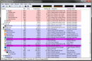 Скриншот 1 программы Process Explorer 16.21