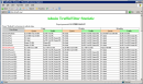 Скриншот 1 программы TrafficFilter for Microsoft ISA server 4.0.4