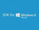  SDK  Windows Phone 8.0