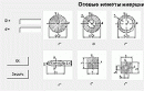 Калькулятор моментов инерции 1