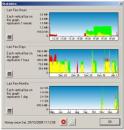 BitMeter II 3.6.0