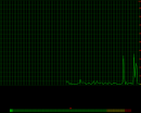 CPU Indicator Screen Saver (CPUI SS) 2.2